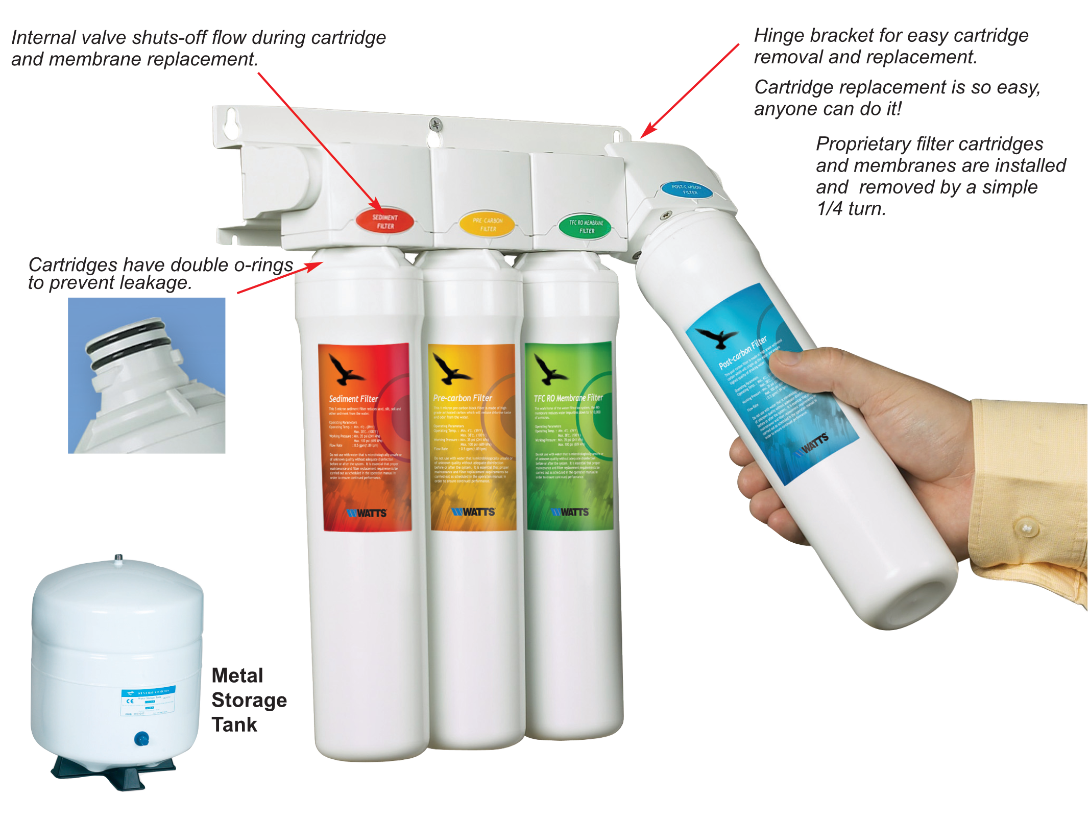 Watts® Kwik-Change™ Reverse Osmosis system